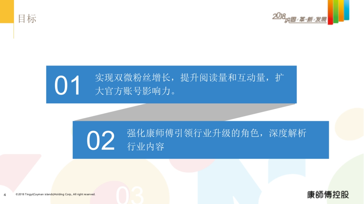 康控2018年度双微传播方案_第4页