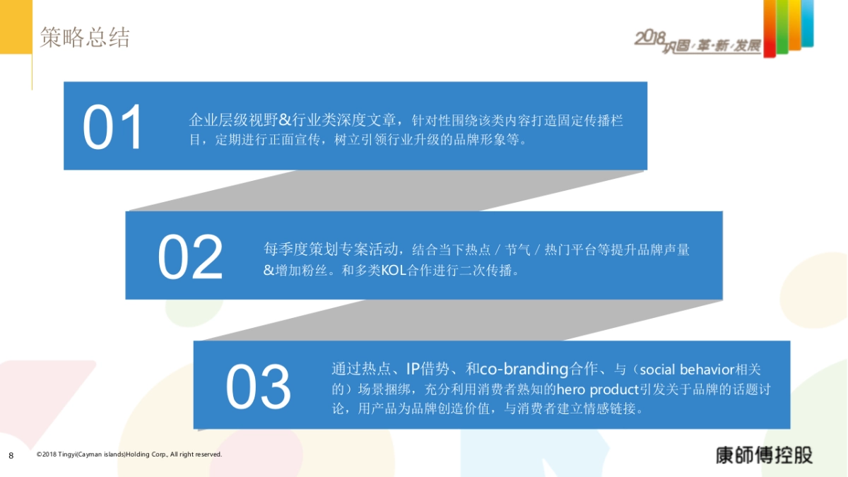康控2018年度双微传播方案_第8页