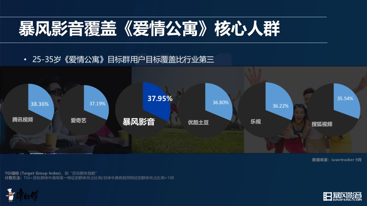 康师傅辣味英雄传传播方案_第3页
