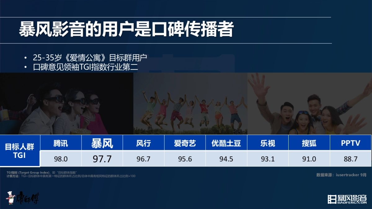 康师傅辣味英雄传传播方案_第4页