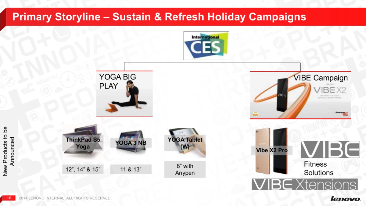 联想CES传播规划方案_第10页