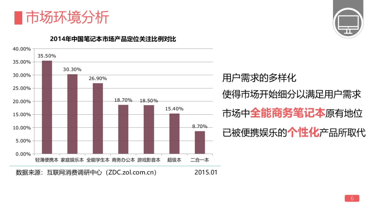 联想YOGA RO元旦新年传播_第6页