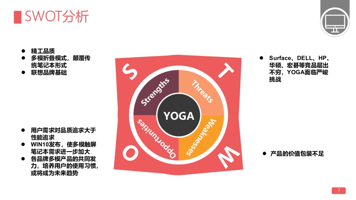 联想YOGA RO元旦新年传播_第7页