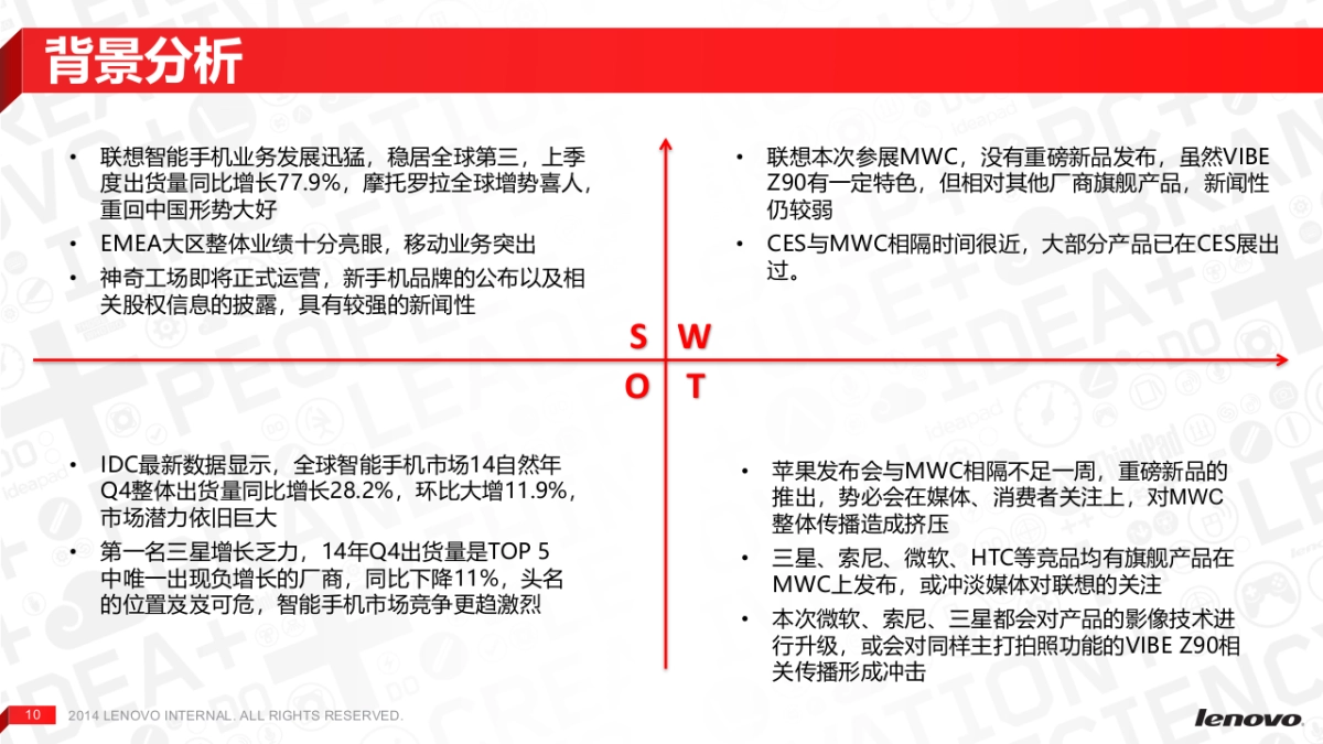 联想传播规划方案_第10页