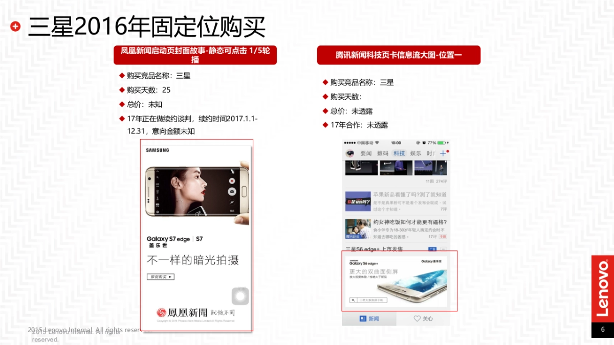 联想网络媒体传播投放分析规划案_第6页