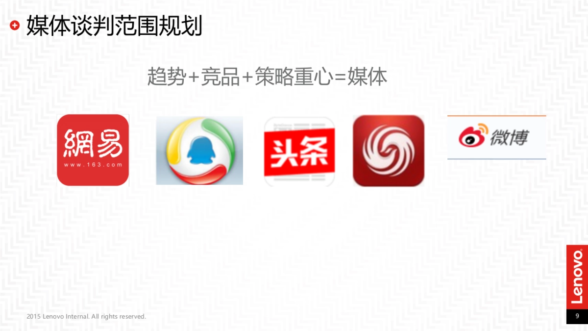 联想网络媒体传播投放分析规划案_第9页