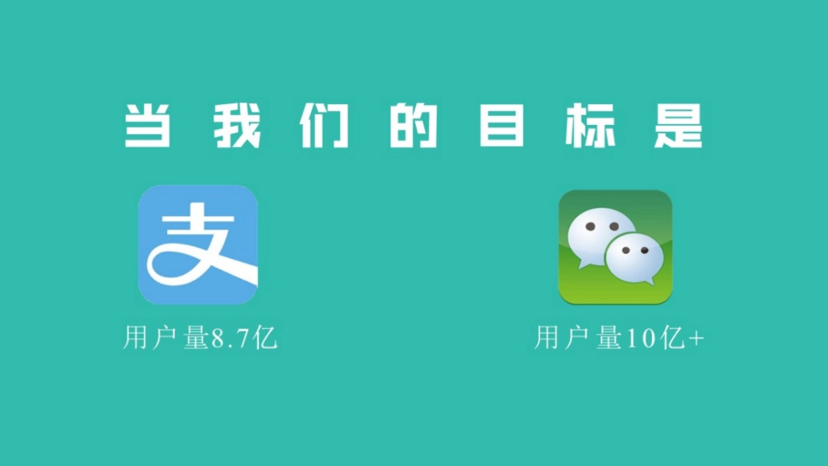 美团年底战役传播方案_第3页