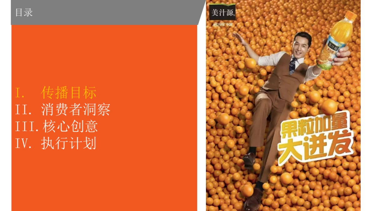 美汁源果粒橙心情瓶社媒传播方案_第3页