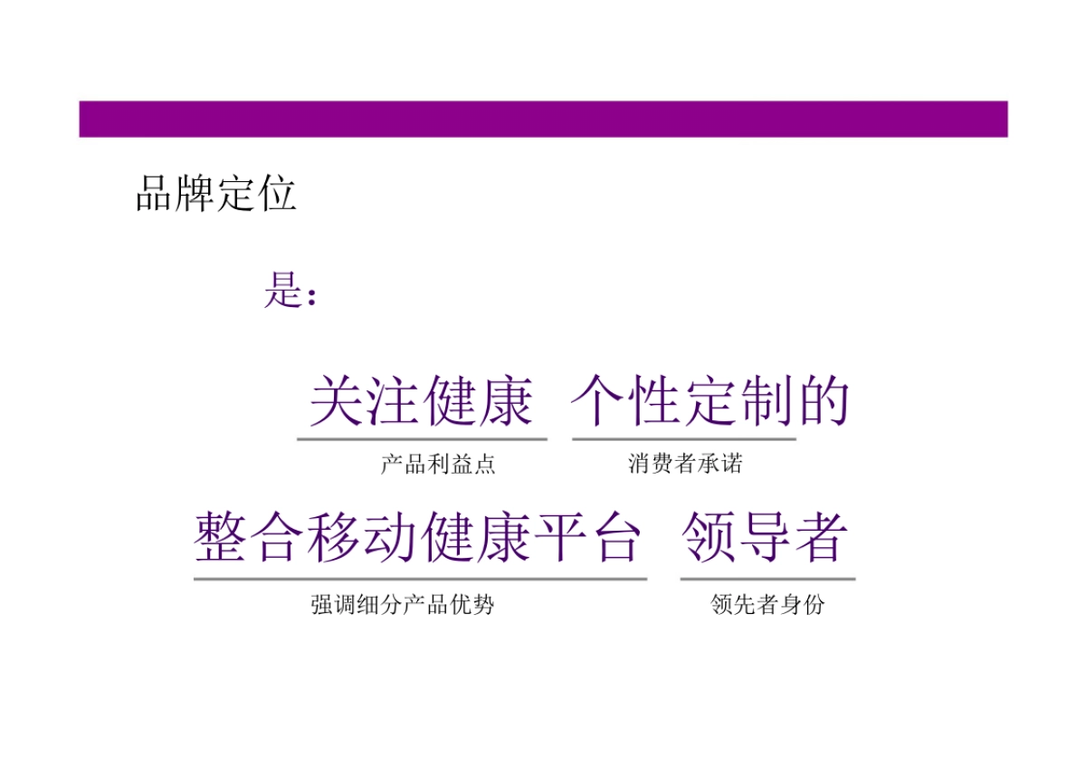 妙品牌社会化媒体传播方案_第8页