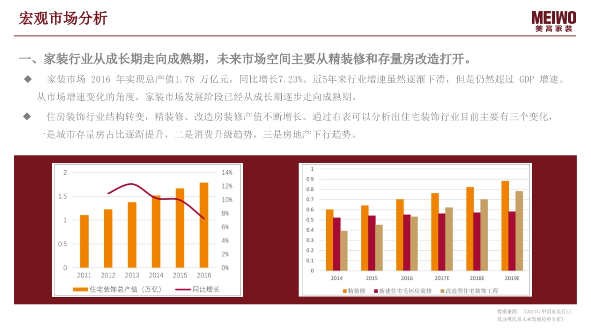 品牌传播方案_第4页