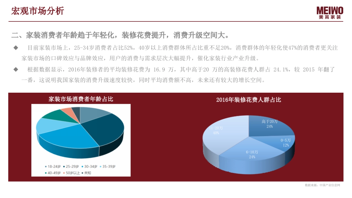 品牌传播方案_第5页