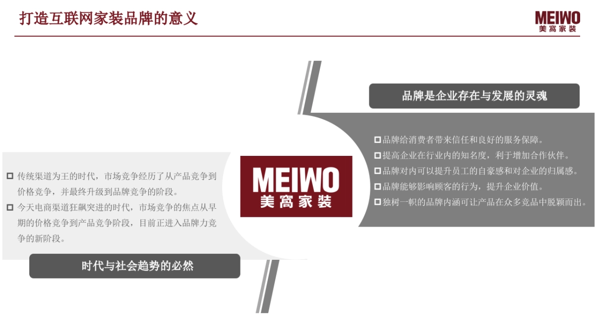 品牌传播方案_第9页