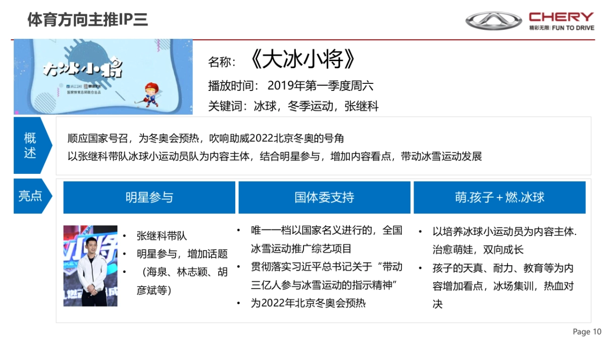 奇瑞2019年传播资源收集及相关资料_第10页