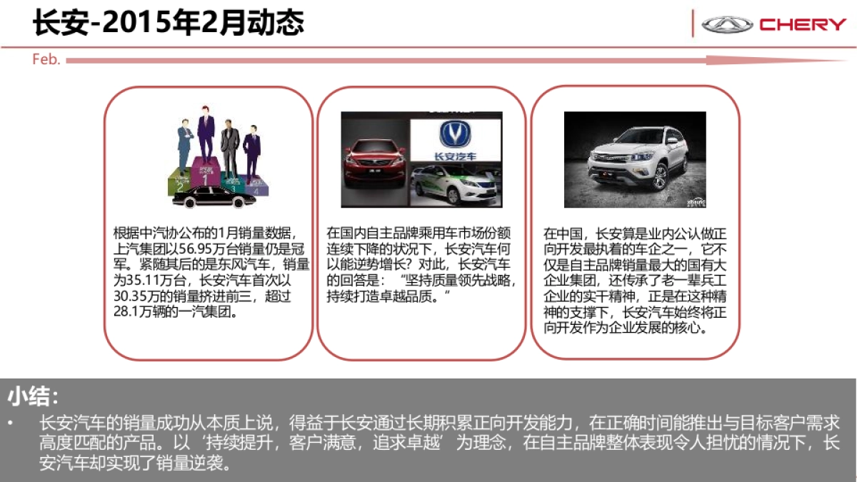 奇瑞全系传播竞品市场分析_第6页