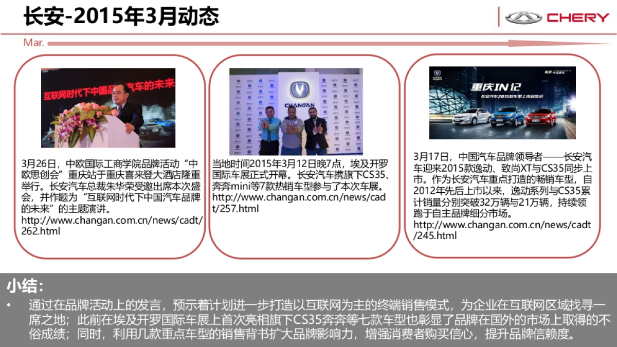 奇瑞全系传播竞品市场分析_第7页