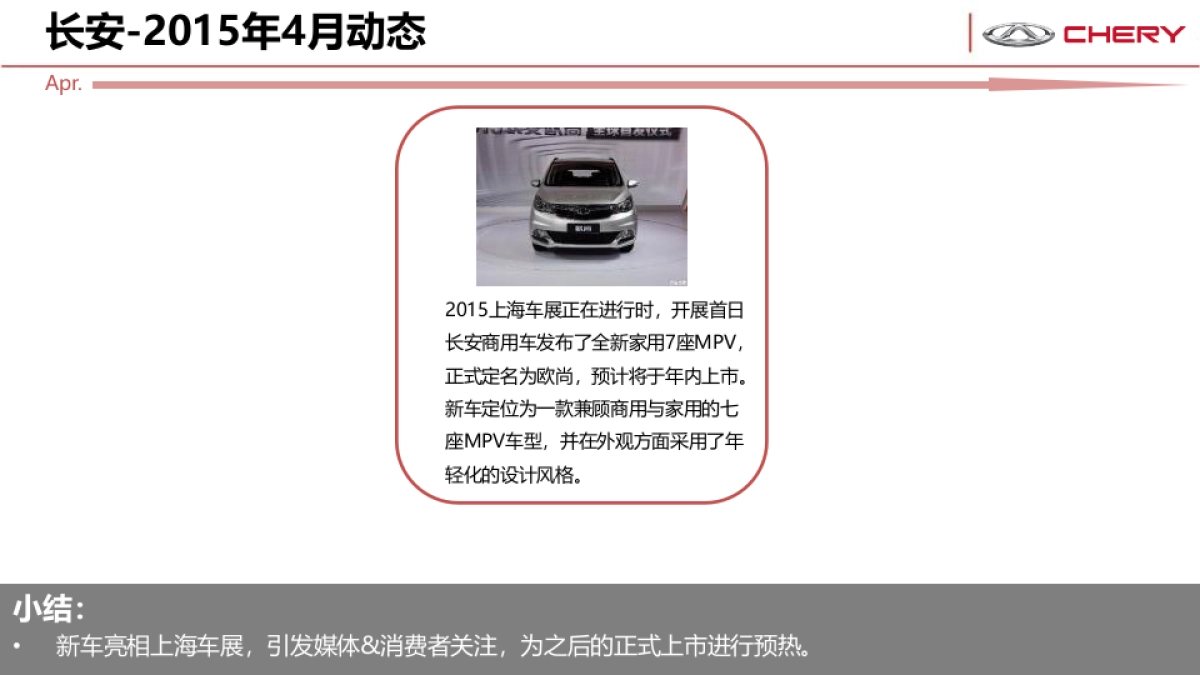 奇瑞全系传播竞品市场分析_第8页