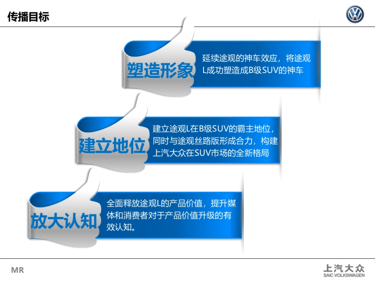上汽大众Tiguan L传播策略与规划_第8页