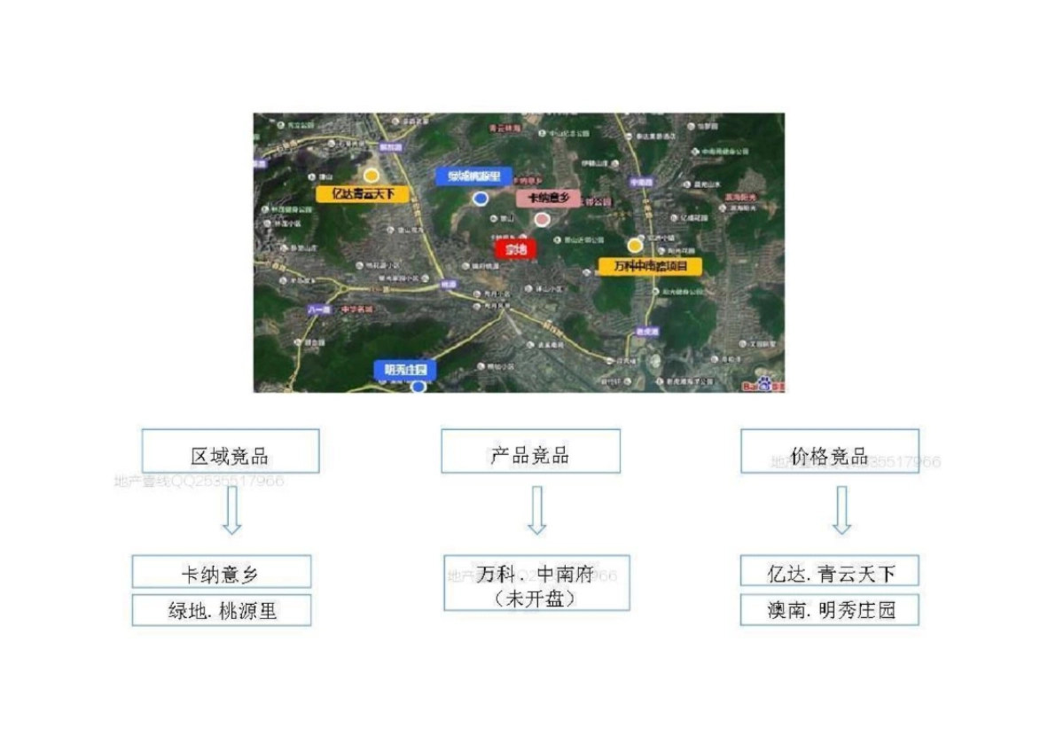 深圳及时沟通-大连华润景山地王项目传播终_第10页