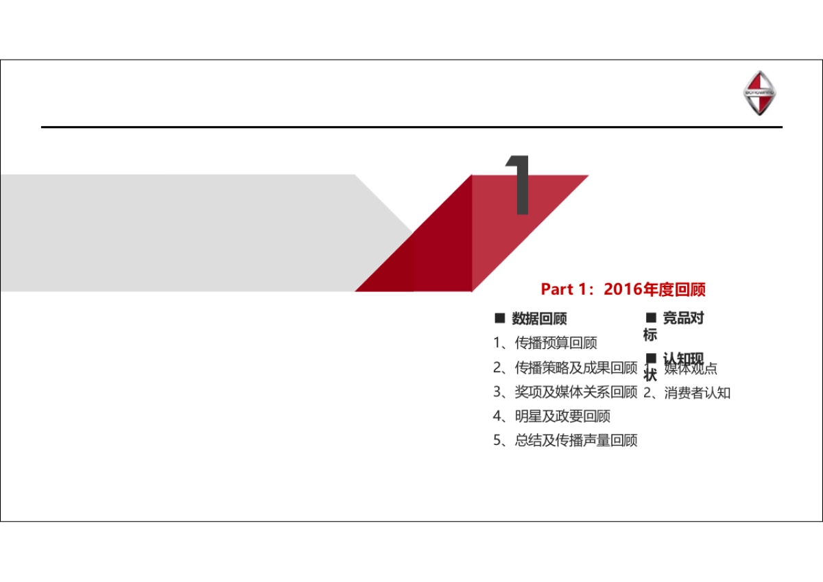 省广-2017年德国宝沃汽车集团品牌传播规划_第4页