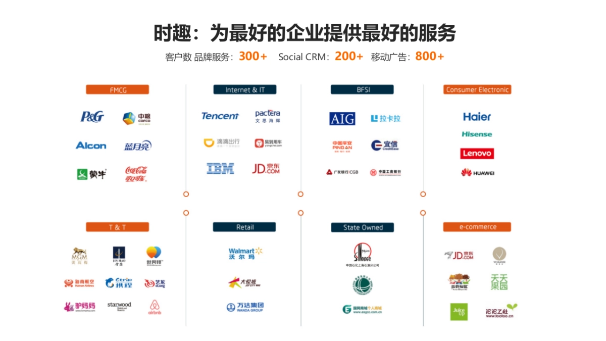 特仑苏品牌定制平台传播_时趣互动_第6页