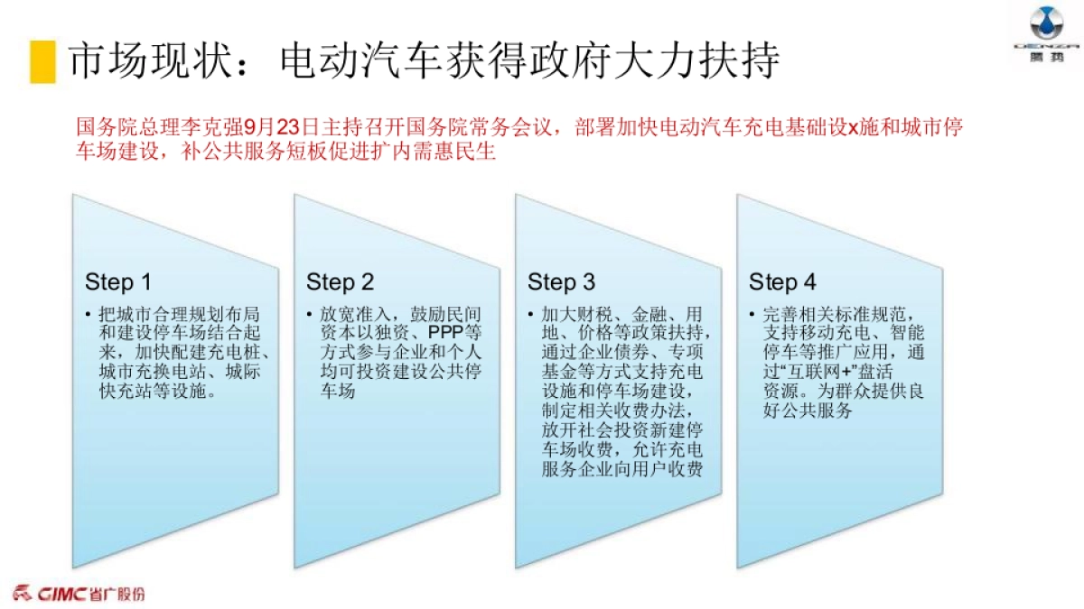 腾势汽车年度媒介传播方案_第5页