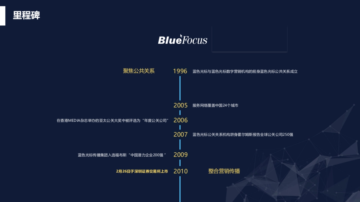 随手记品牌营销传播策略全案-思恩客_第6页