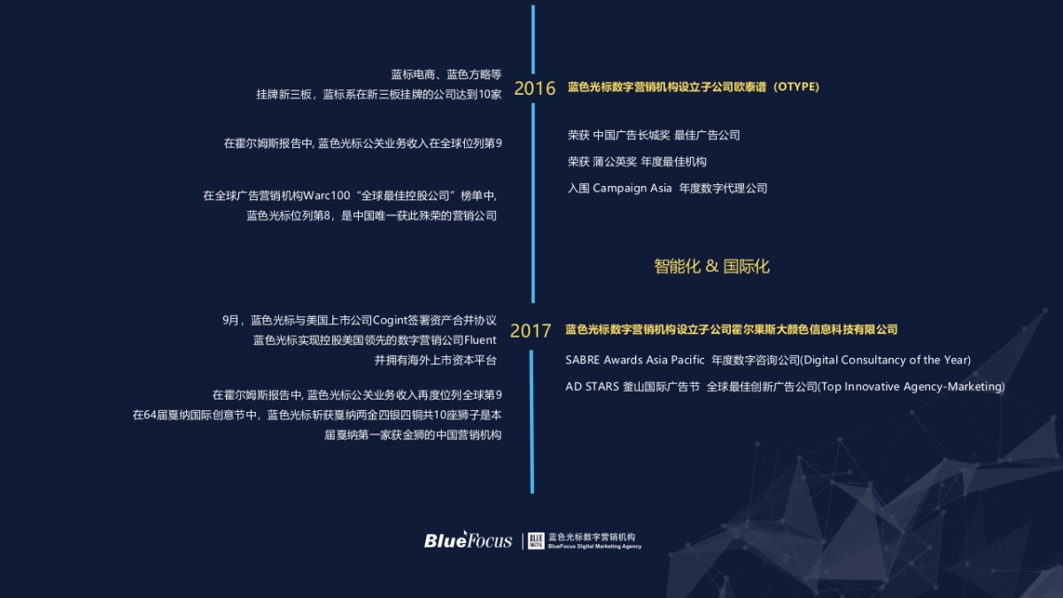 随手记品牌营销传播策略全案-思恩客_第8页