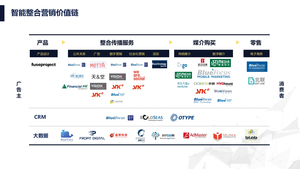 随手记品牌营销传播策略全案-思恩客_第9页