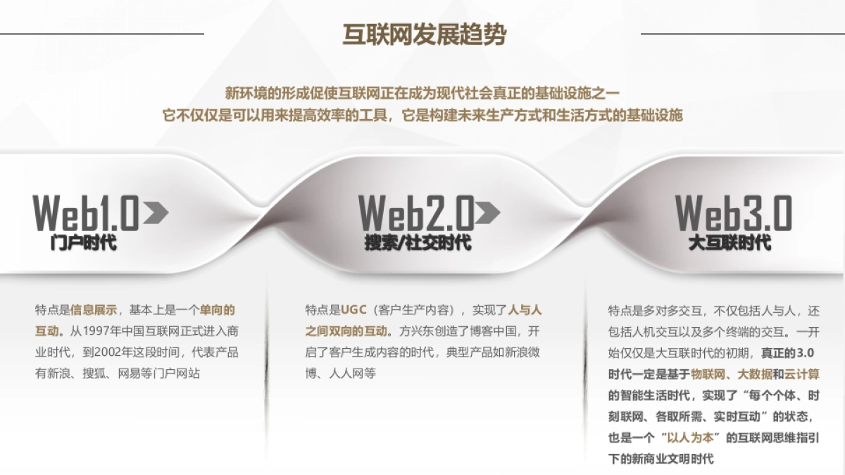 一汽品牌传播方向_第4页