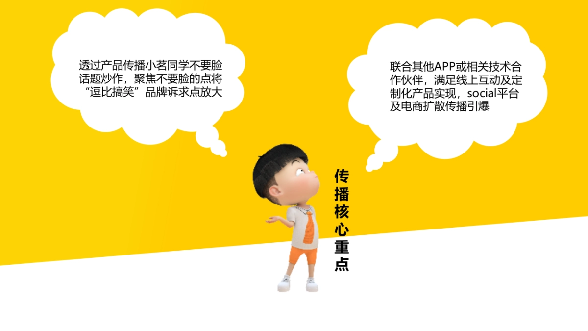 小茗同学Q传播方案_第5页