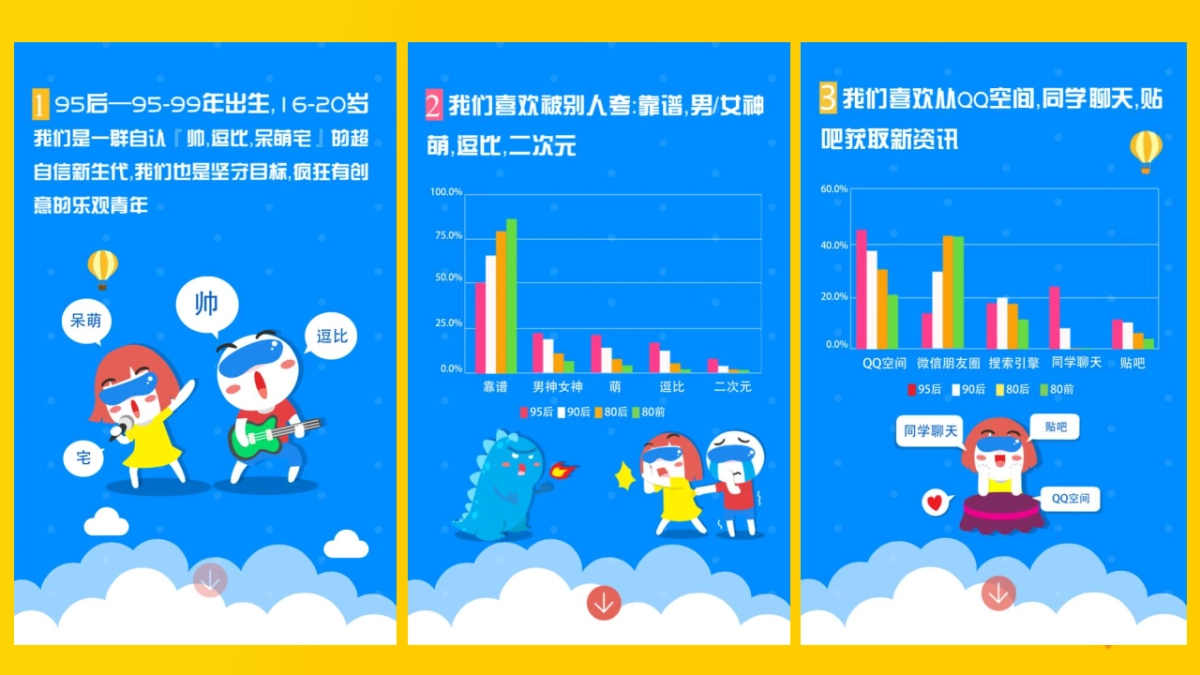 小茗同学Q传播方案_第8页