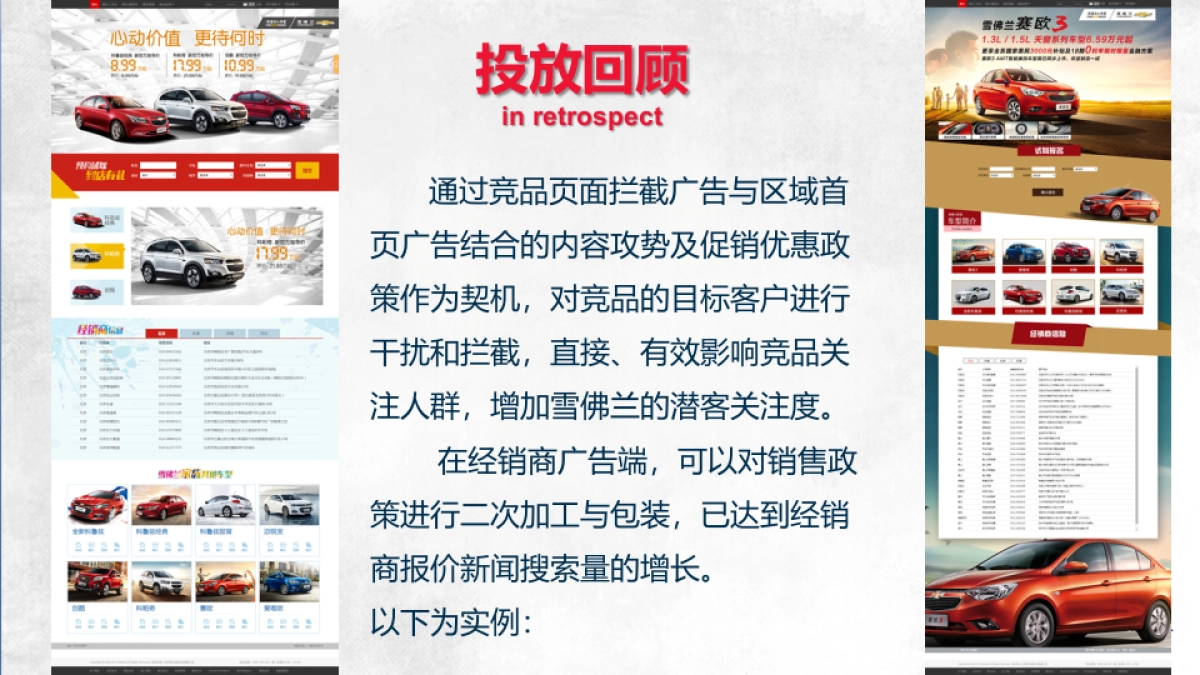 雪佛兰区域传播规划关注度 _第9页