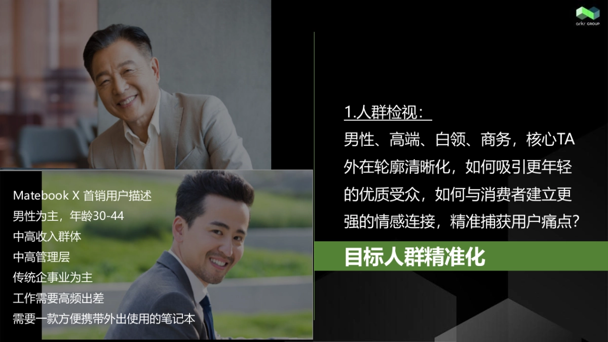 氩氪互动-MATEBOOK PC Q4数字传播案_第5页