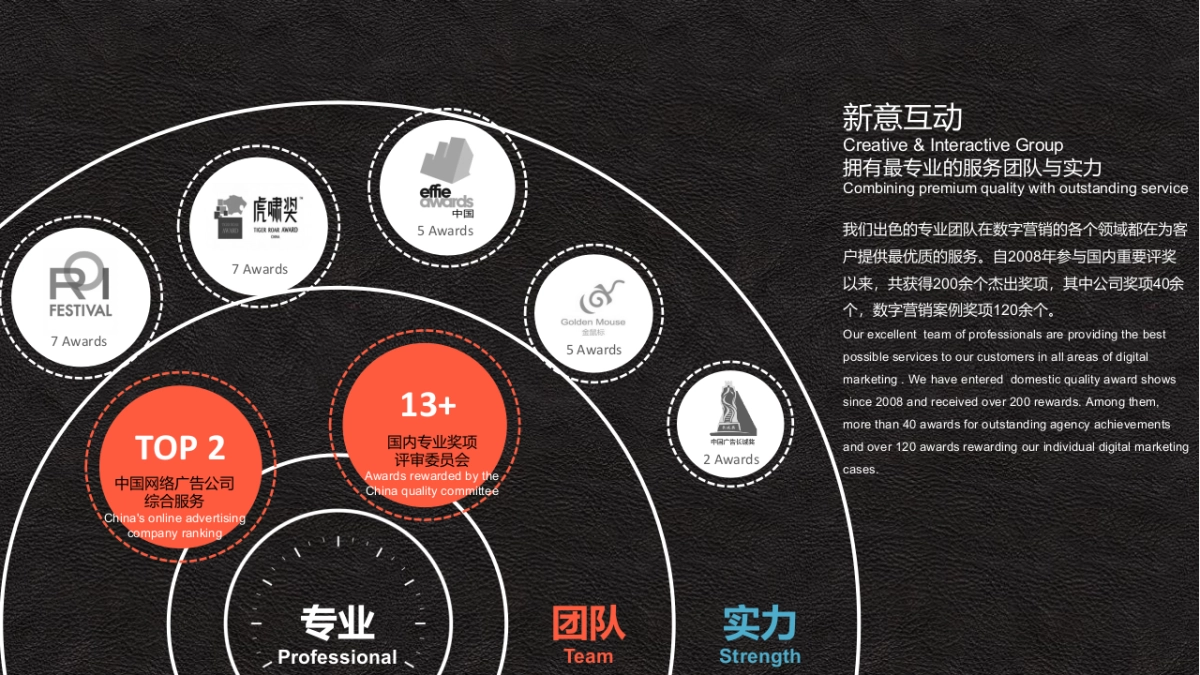 洋钱罐品牌传播规划建议方案-CIG    _第5页