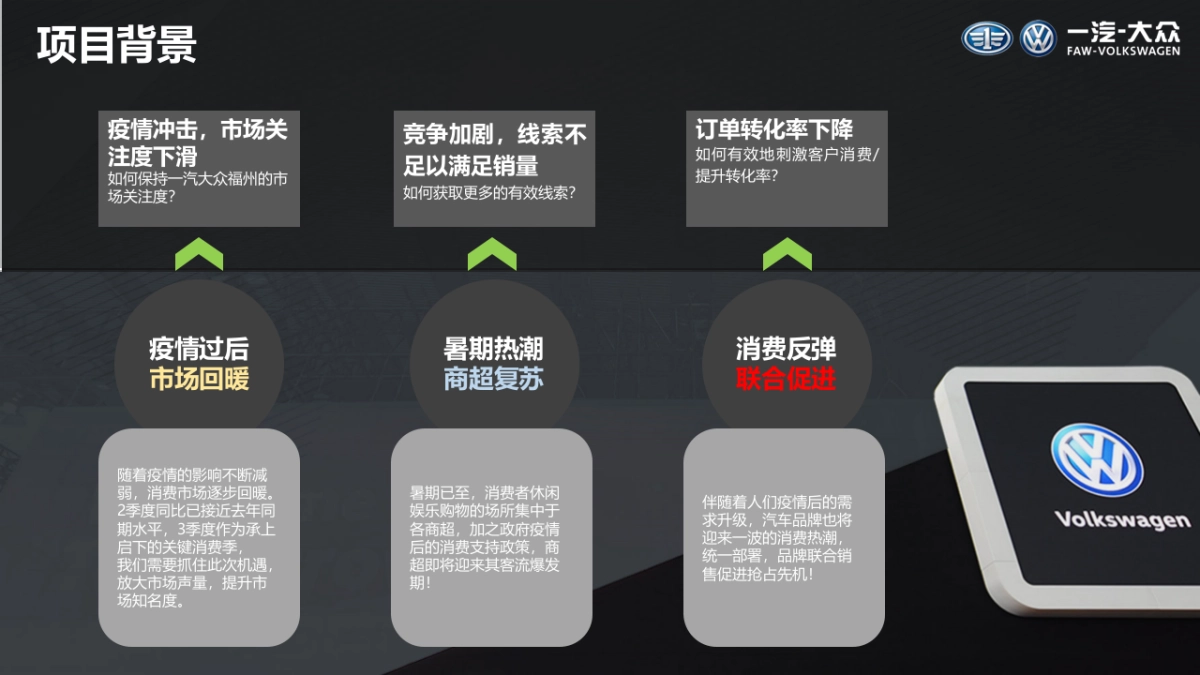 一汽-大众2020年福州品牌传播提升方案_第2页