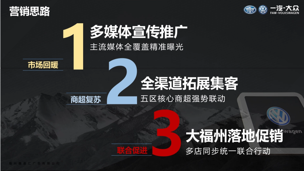 一汽-大众2020年福州品牌传播提升方案_第3页