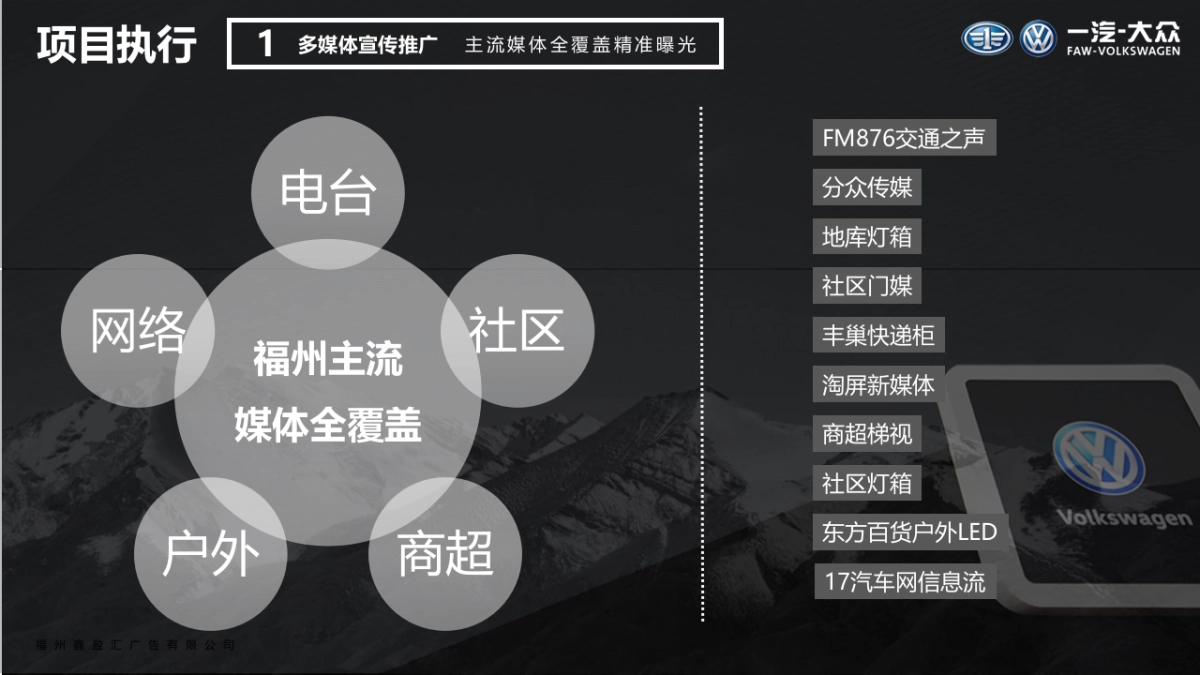 一汽-大众2020年福州品牌传播提升方案_第7页