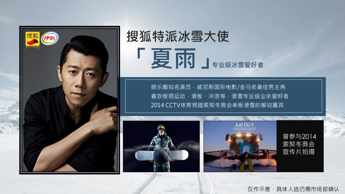 伊利冰雪运动传播规划_第5页