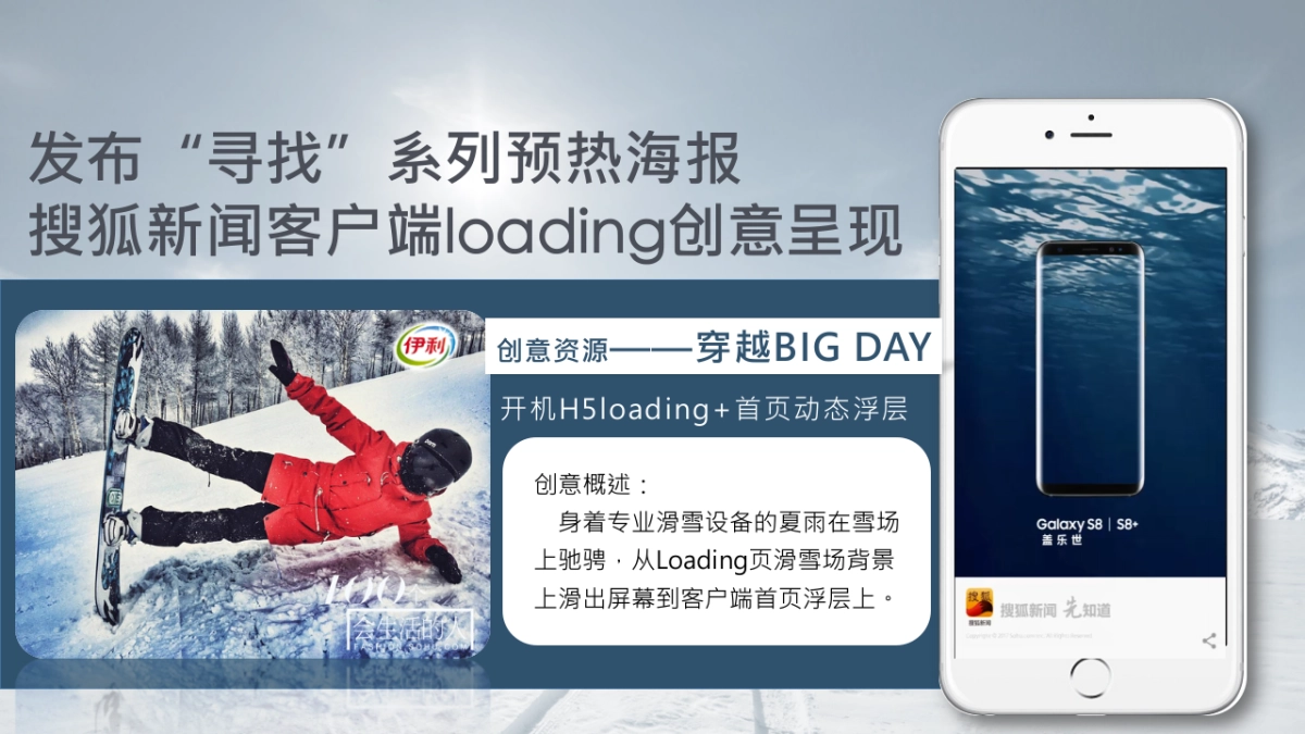 伊利冰雪运动传播规划_第8页