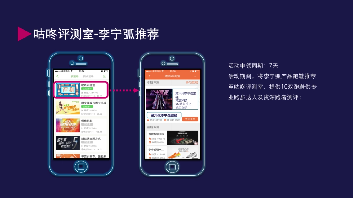 运动品牌-李宁弧 Social社会传播_第10页