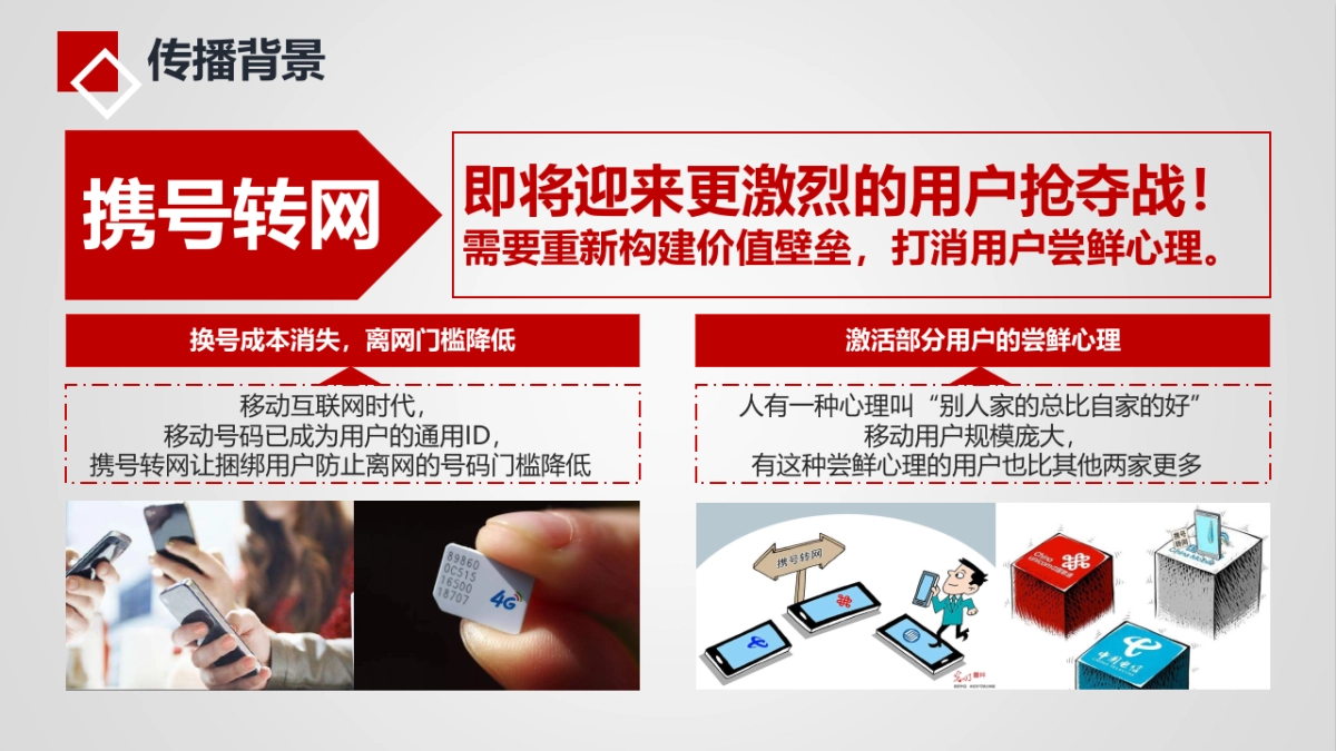 中国移动（湖南）2019年二季度传播方案-北京鱼跃品牌_第6页