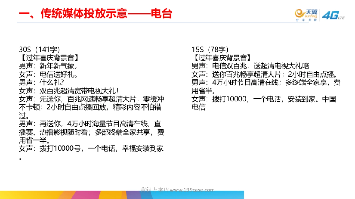 2015iTV超清宽带电视传播方案_第10页