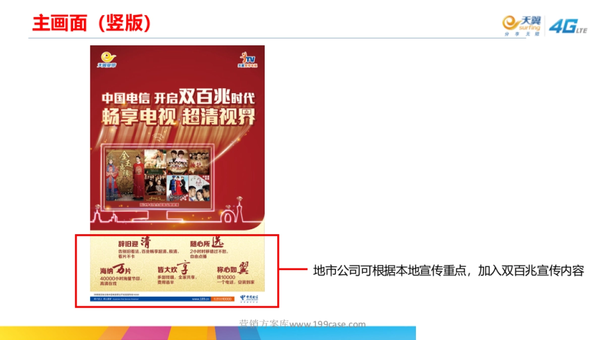 2015iTV超清宽带电视传播方案_第6页