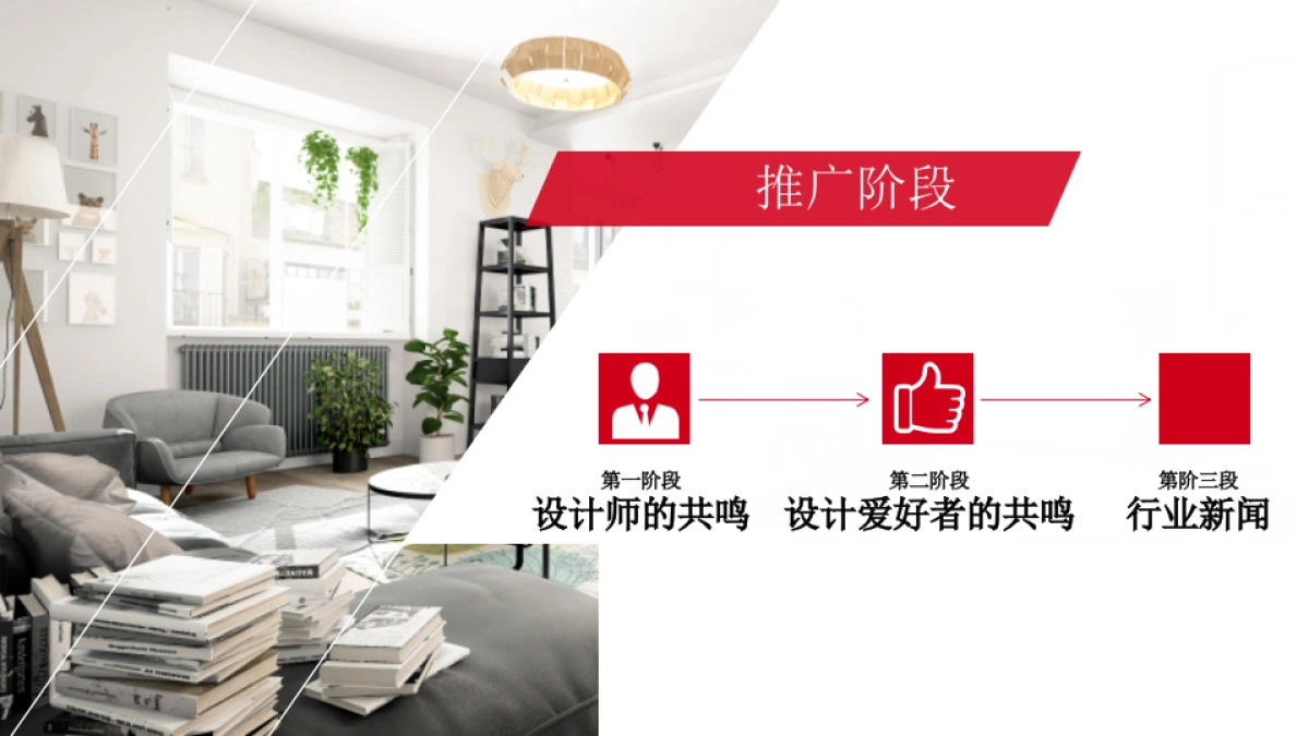 2016瓴赞网品牌传播规划-48P_第10页