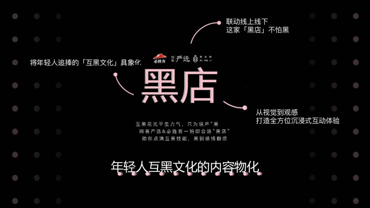 2018必胜客 x 网易严选跨界快闪黑店线上预热传播_第7页
