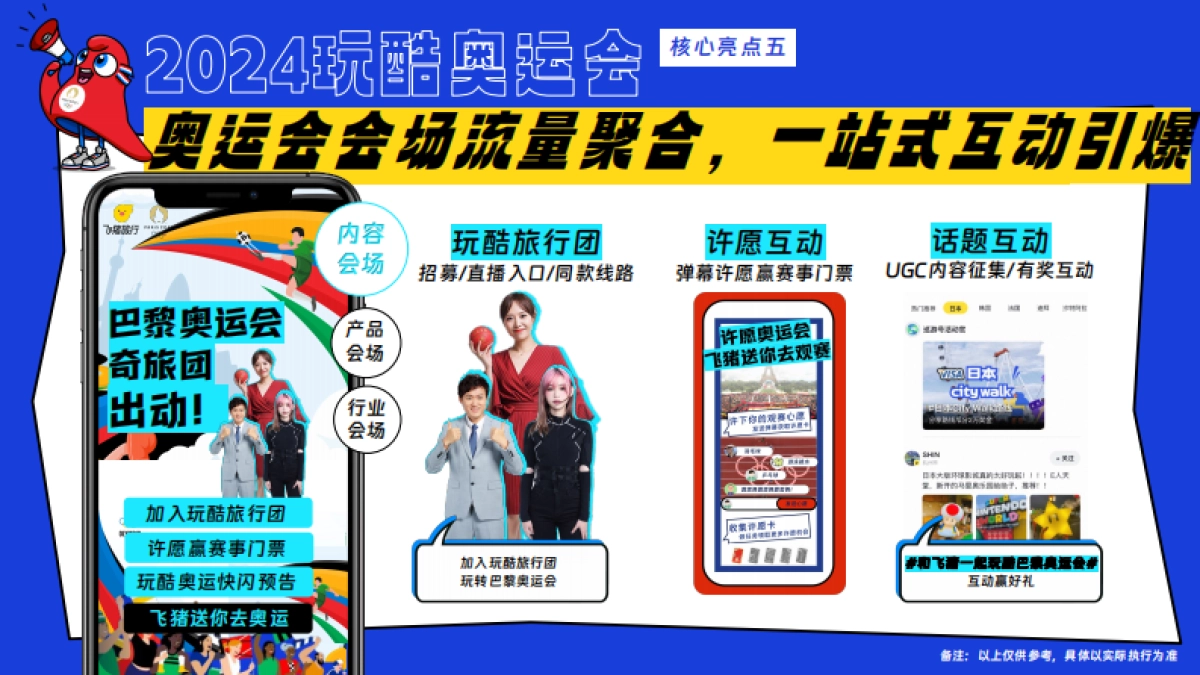 2024飞猪旅行玩酷奥运会营销通案_第10页