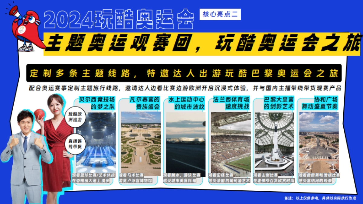2024飞猪旅行玩酷奥运会营销通案_第6页