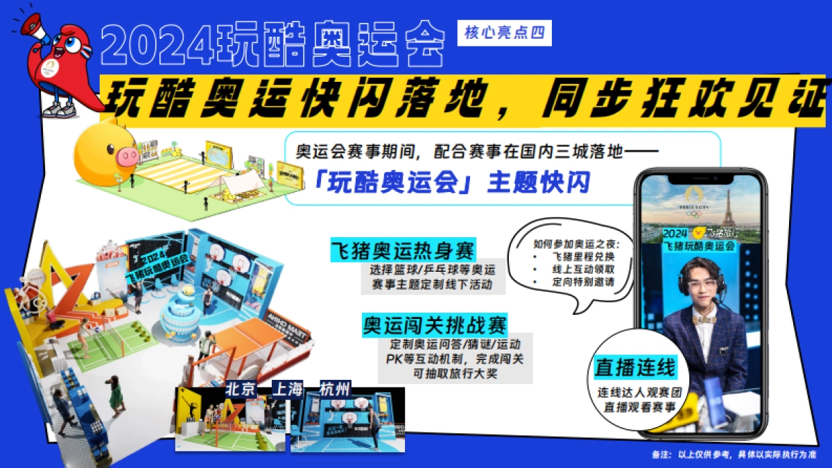 2024飞猪旅行玩酷奥运会营销通案_第8页