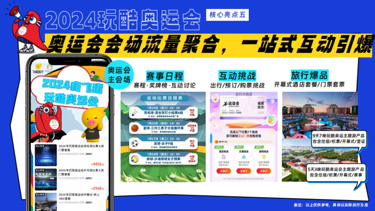 2024飞猪旅行玩酷奥运会营销通案_第9页