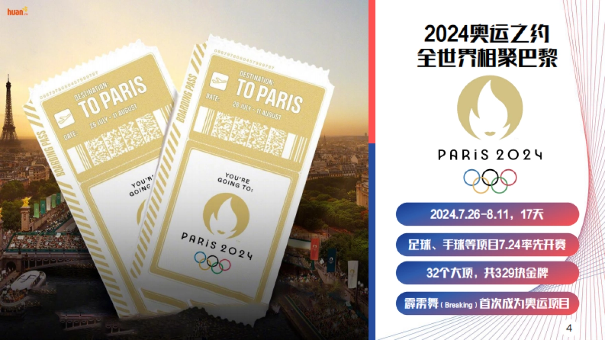 2024欢网巴黎奥运会大屏营销方案_第4页